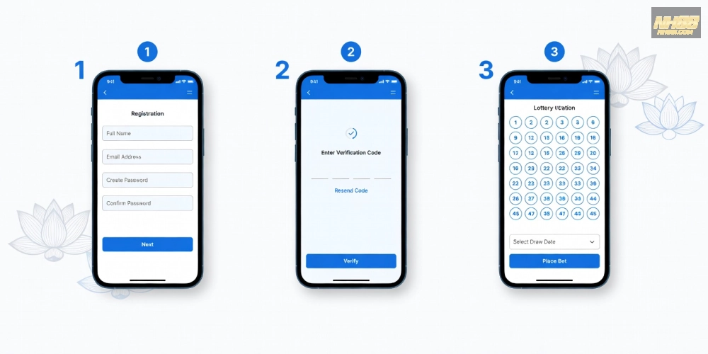 Hướng dẫn từng bước đăng ký và sử dụng xổ số hôm nay nh88 đơn giản